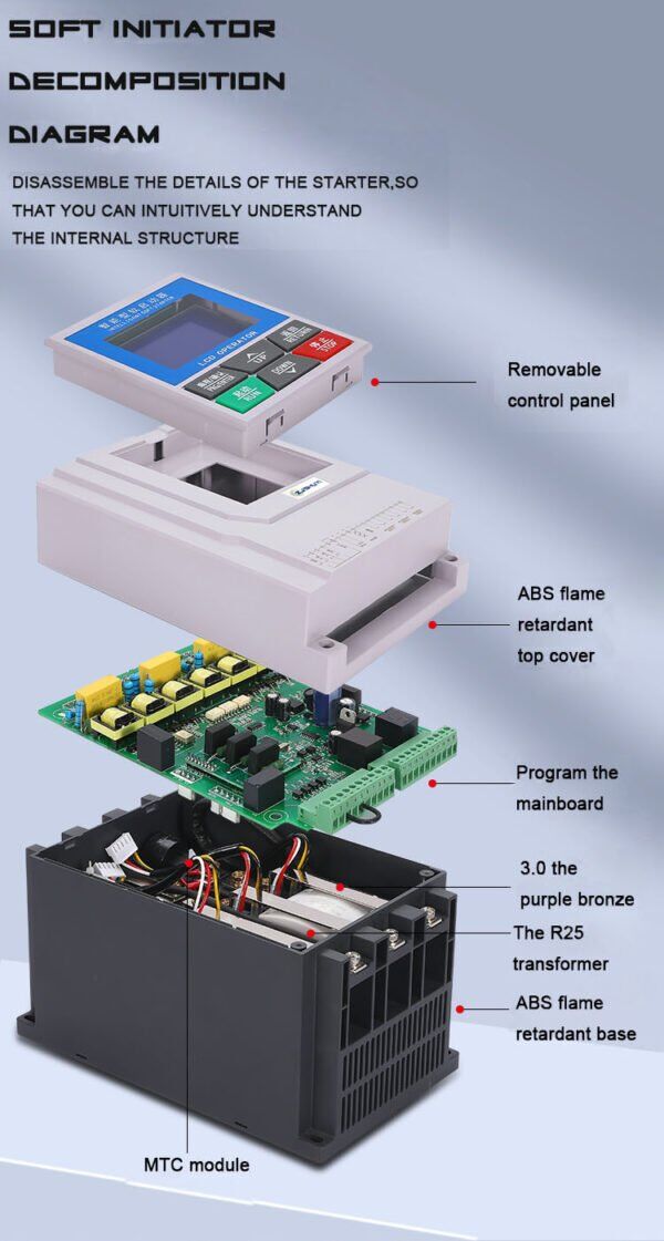 AC Soft Starter: Essential Guide to Smooth Motor Control - shuyitop.com